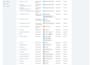 setup or fix meta facebook pixel server side conversion API tracking